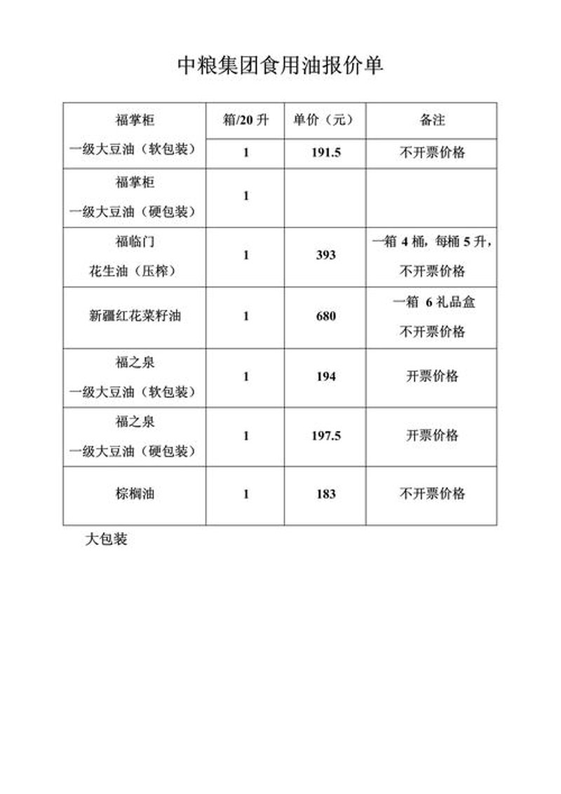 把握市场趋势，共创大米批发新机遇