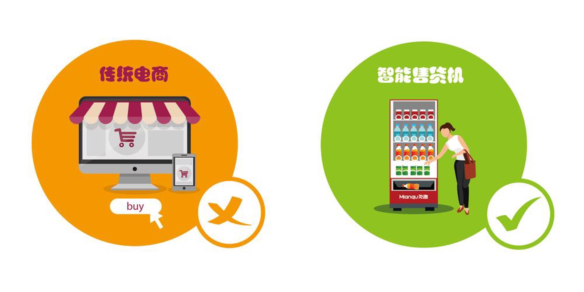 五谷丰登粮油